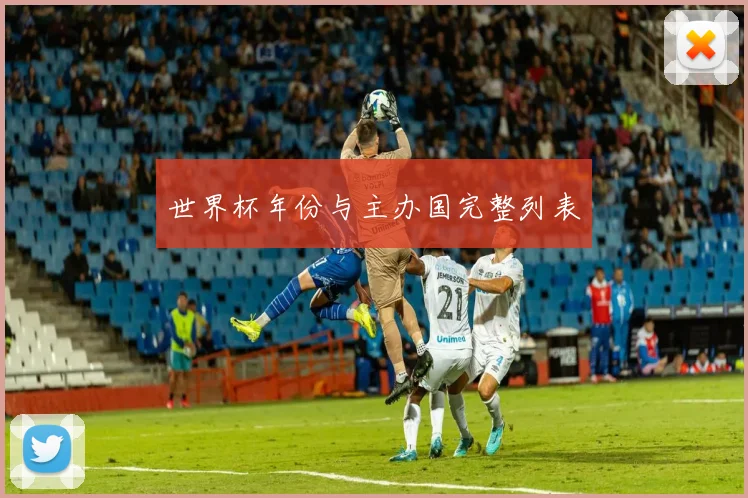 世界杯年份与主办国完整列表